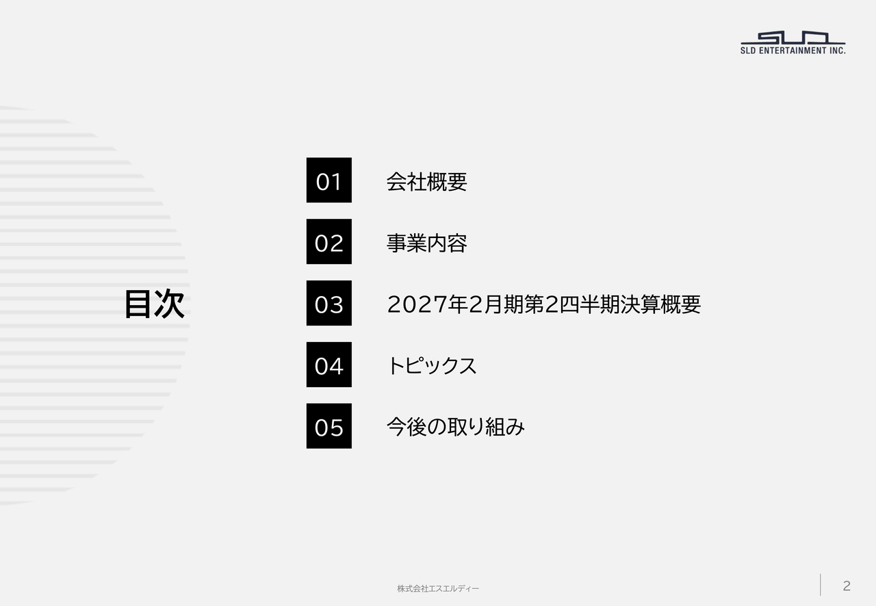 エスエルディー、コラボカフェを17コンテンツに拡大　既存店の収益基盤強化と集客向上で業績回復へ