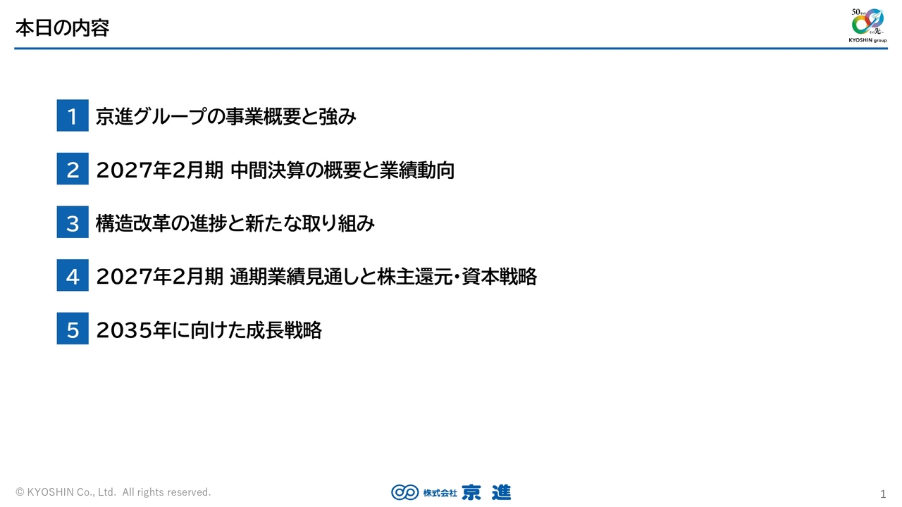 京進、2035年の成長指標に売上高400億円・営業利益率10％を掲げ、「一生支援企業」への飛躍を目指す