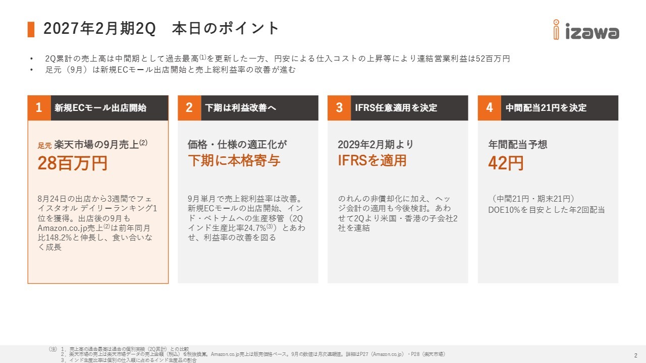 伊澤タオル、上期売上高は過去最高、新規EC出店と価格適正化で下期の利益率改善を図る　IFRS任意適用も決定