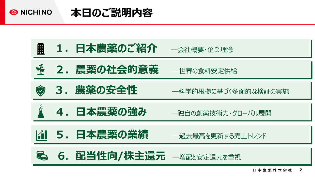 日本農薬、果樹・野菜向け殺虫剤に強み　海外農薬事業が好調で過去最高業績、おこめ券の株主優待新設と増配を予定