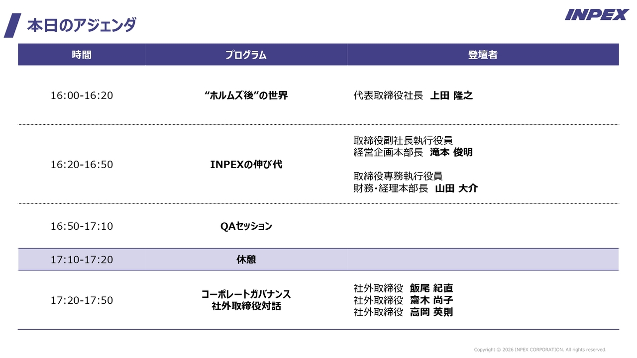 INPEX、ホルムズ後の世界を見据え事業を継続、成長投資と還元を両立、株価は成長期待に比して割安と考える