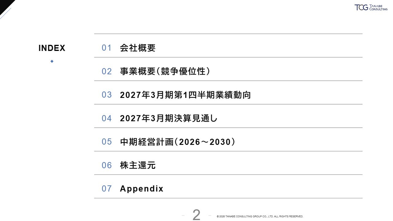 タナベコンサルティンググループ、中堅企業向けに経営を総合支援　第1四半期は売上高・営業利益が過去最高