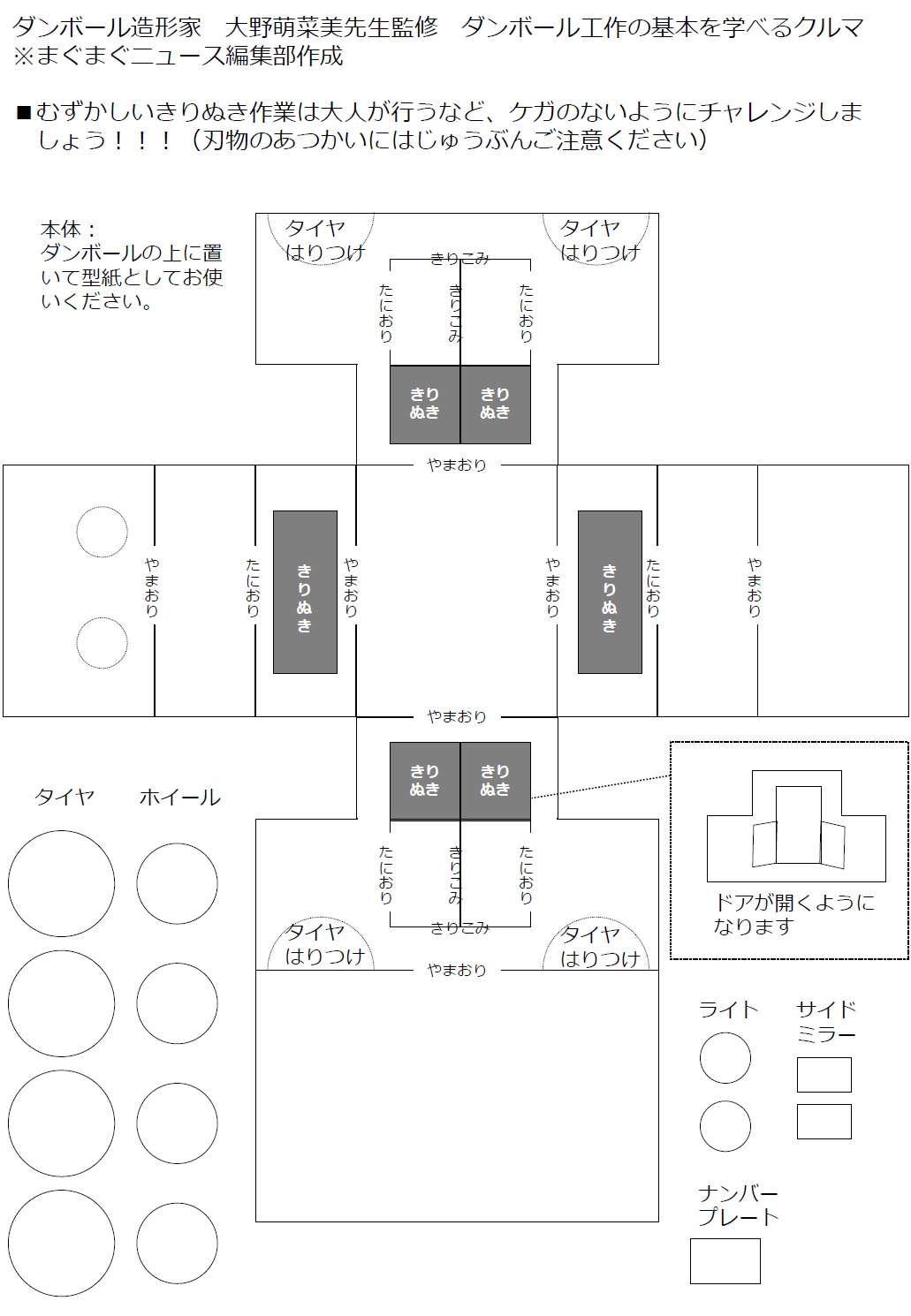 ついに見つけたぞ 余ったamazonダンボールを有効活用する方法を ページ 3 3 まぐまぐニュース