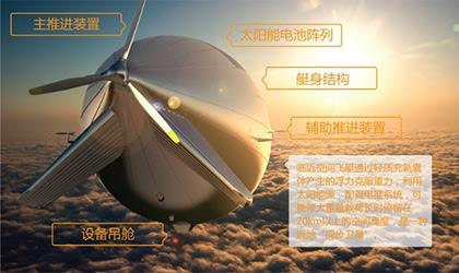 後方から見た「圓夢号」のイメージ図（南江空天科技サイト）