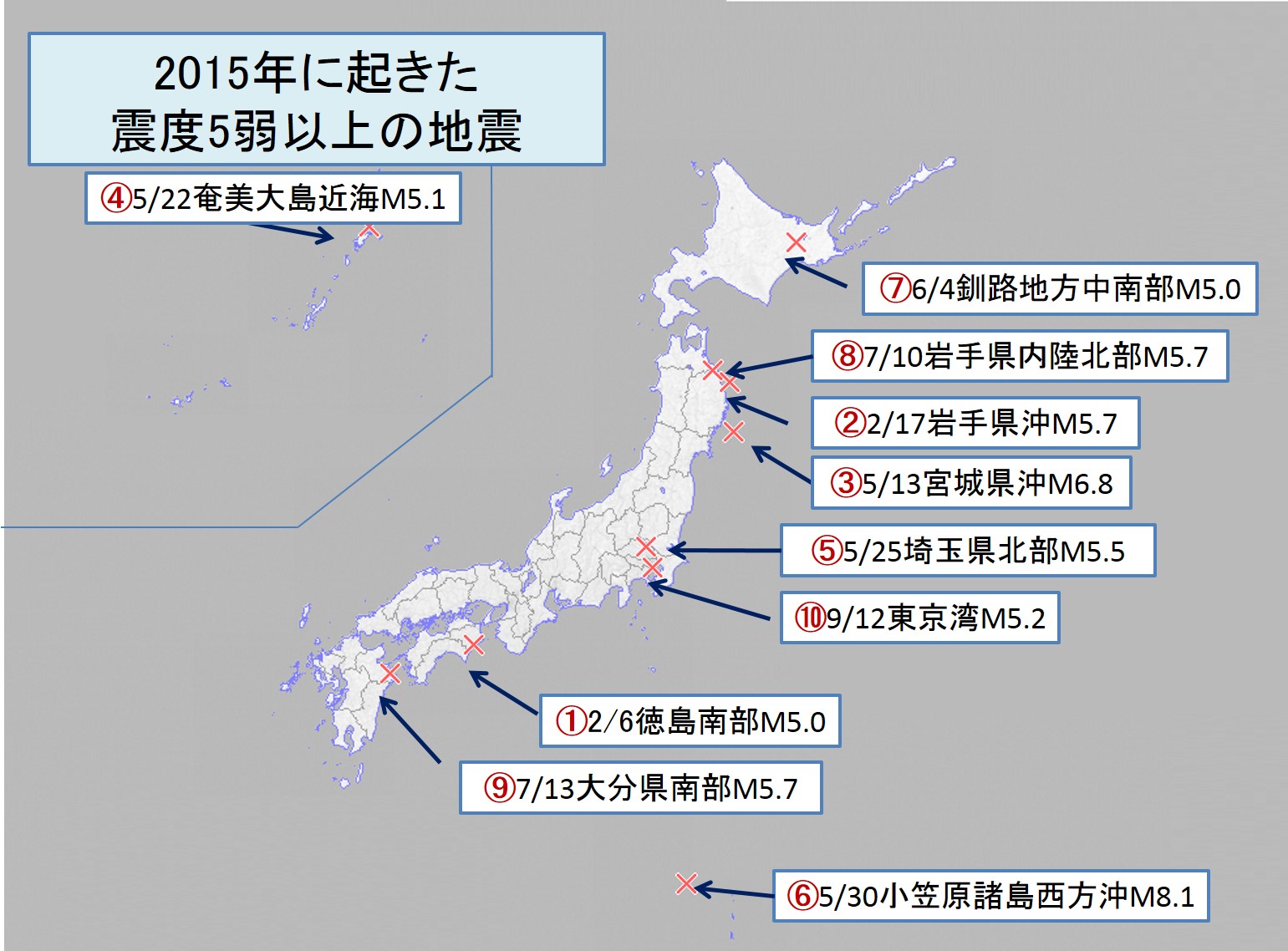 予測 東京 地震 コロナ以上に恐ろしい｢首都直下地震｣がもたらす経済ショック ｢東京一極集中｣の知られざるリスク