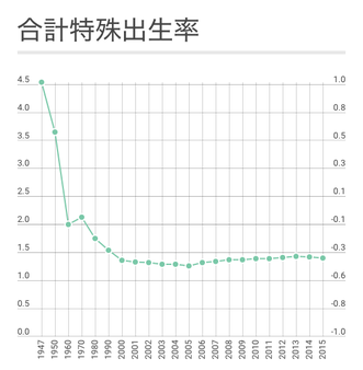 スクリーンショット 2016-02-16 12.32.36