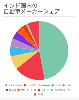 スクリーンショット 2016-04-25 18.20.53