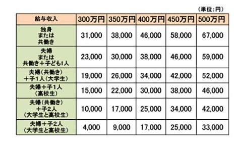 c7451aef567b8bb65c794c0c3d59f5d0