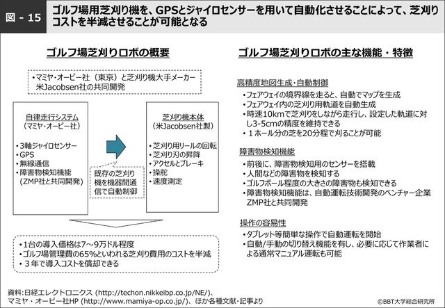 61ae21ba-509d-41b0-a82f-bd68f843b0c4