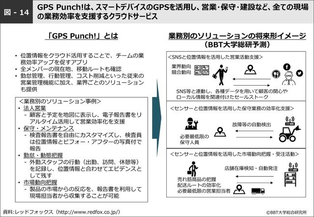 79ec66f4-883e-4376-8200-eaf45c84de6f