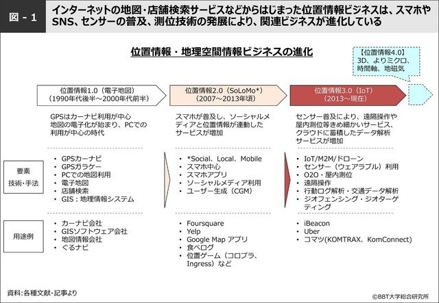 bffd3d97-6bb3-4e43-be5f-22e062c91729