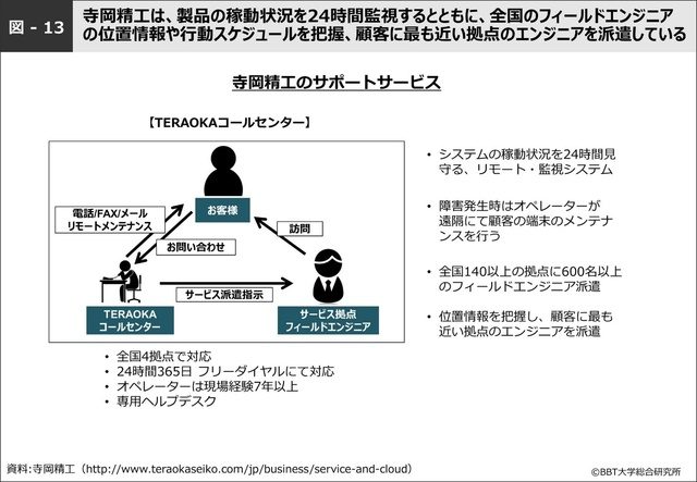 d2bcb065-9a01-4d15-8392-1e89fd0f6c7d