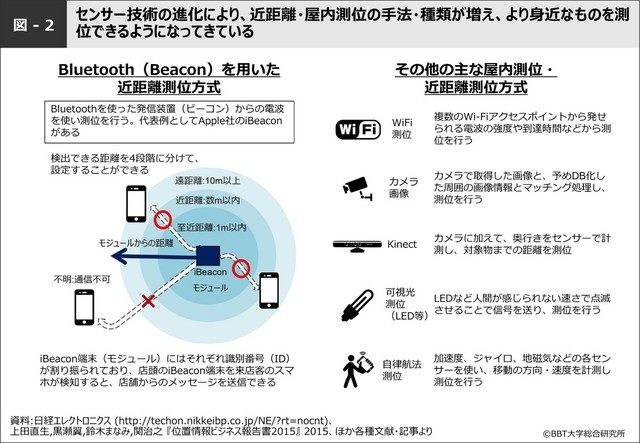 e4e4366e-ae49-43ae-a8c6-424915235eab