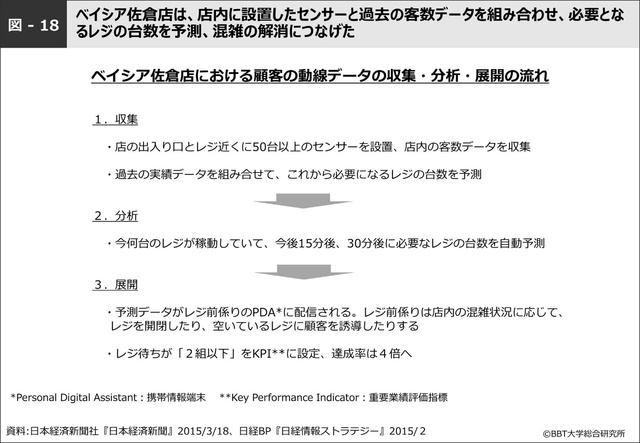 0daa86f0-7c7c-485b-9d73-c82a4b695c01