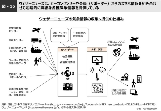 3421dde7-5780-41ff-8700-85571da44887