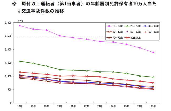 スクリーンショット 2017-01-22 20.42.39