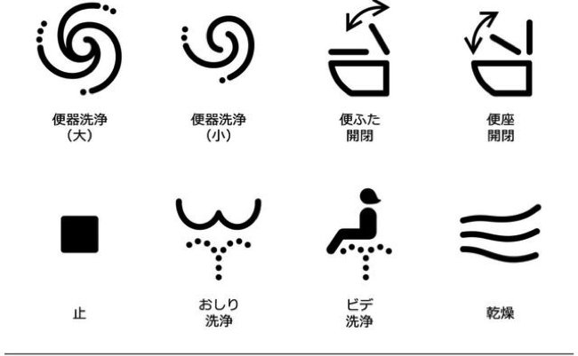 「世界一洗練されたトイレ」の国・日本、操作ボタン統一は何故か
