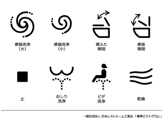 pictogram copy