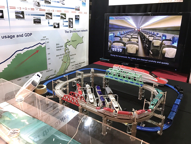 JR東日本は高速鉄道を展示=同