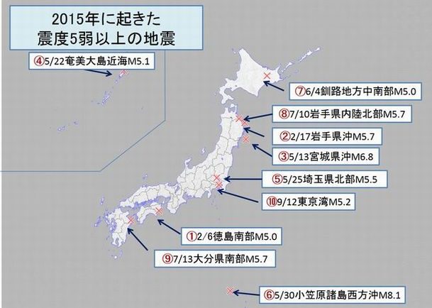 村井 ツイッター 地震