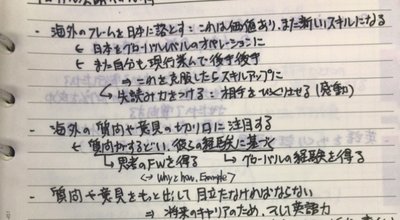 金田博之、英語、ノート