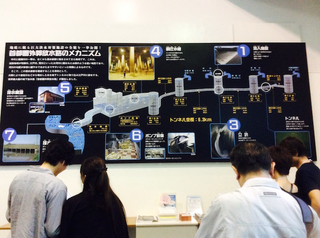 外国人もビビった。東京近郊に実在する、巨大な地下神殿に潜入取材