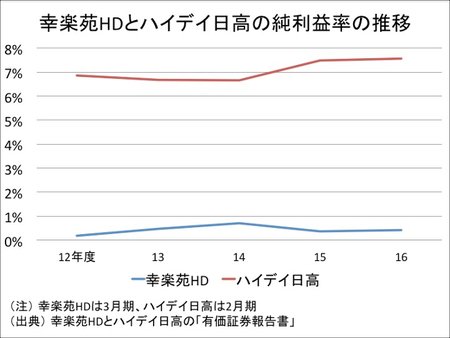 tempo20171117-2