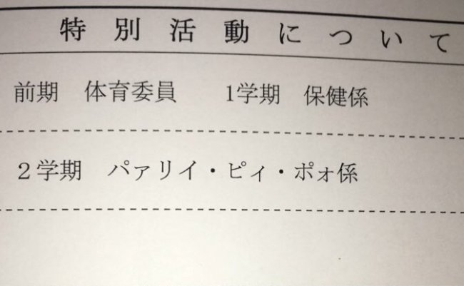 パーリーピーポー　パリピ　通知表　通信簿