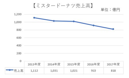 abe20171205-1