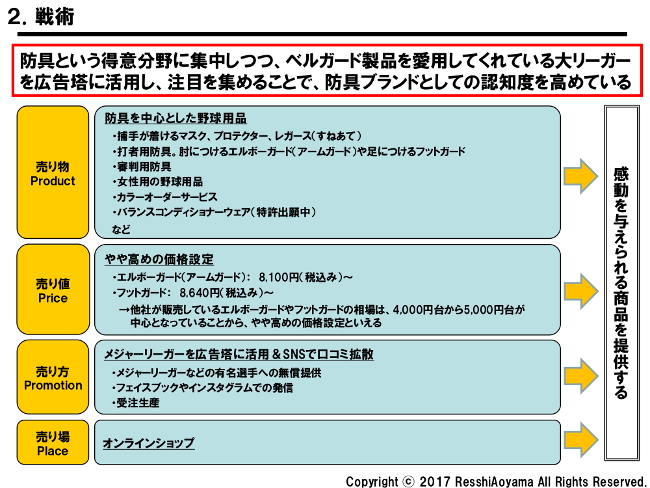 図表２「ベルガードファクトリージャパン戦術」