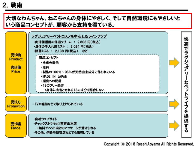 図表2「Chuck’s TOKYO (チャックストウキョウ)戦術」
