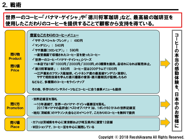 図表２「サザコーヒー戦術」