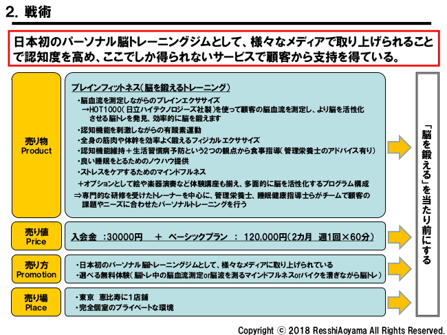 図表2「ブレインフィットネス戦術」