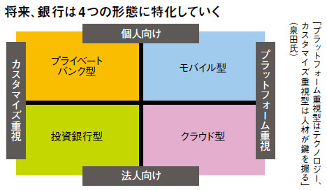 6a00d8341c4f9853ef01bb09f9427c970d