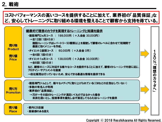 図表2「BOSTY(ボスティ)戦術」