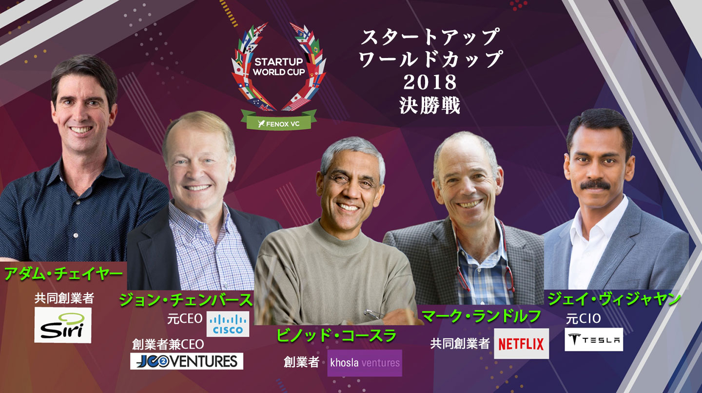 startupworldcup2018speakers