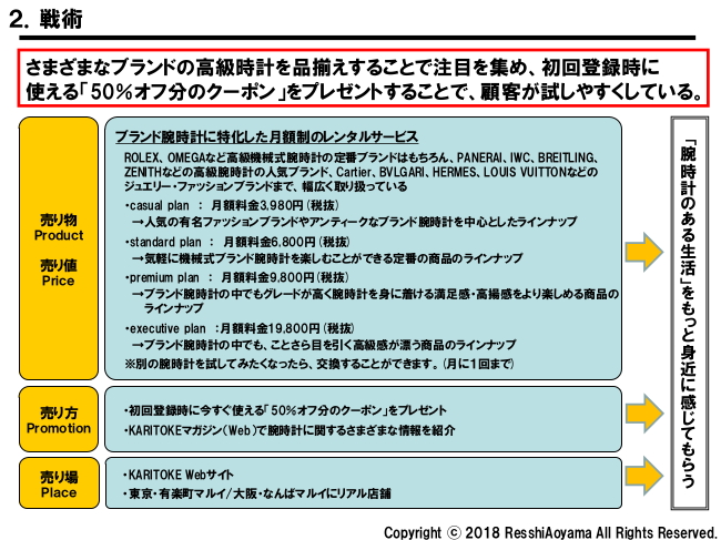 図表2「カリトケ戦術」