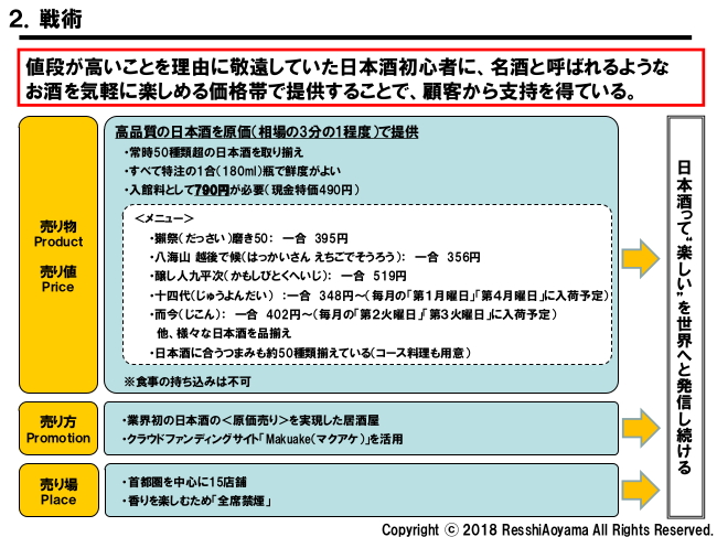 図表2「日本酒原価酒蔵戦術」