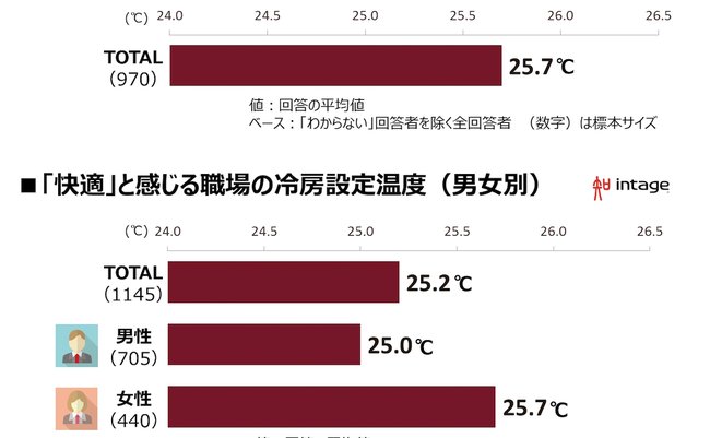 aircon_main