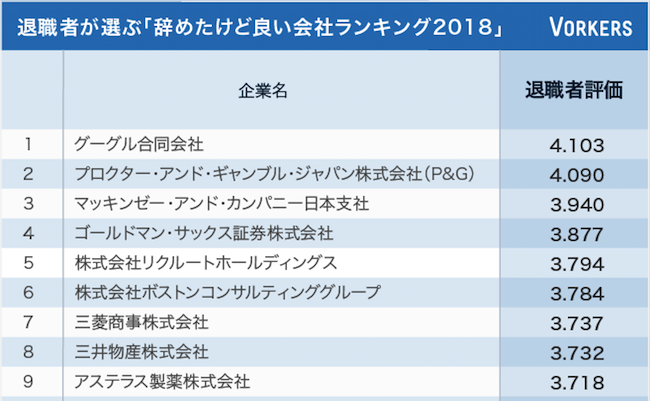 ranking_52_2