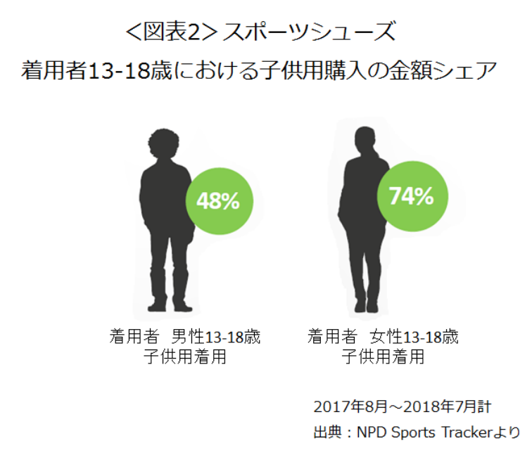 スクリーンショット 2018-10-29 13.31.38