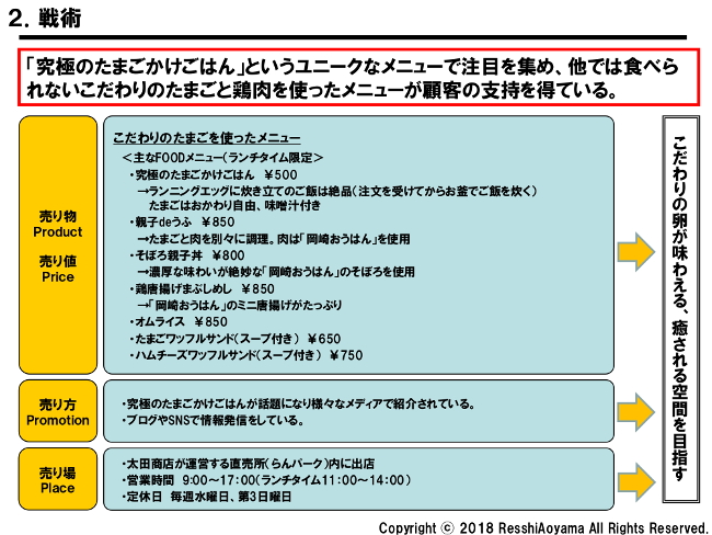 図表2「たまごdeごはん%E3%80%80oeuf(ウフ)戦術」