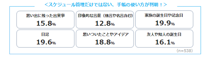 sub2