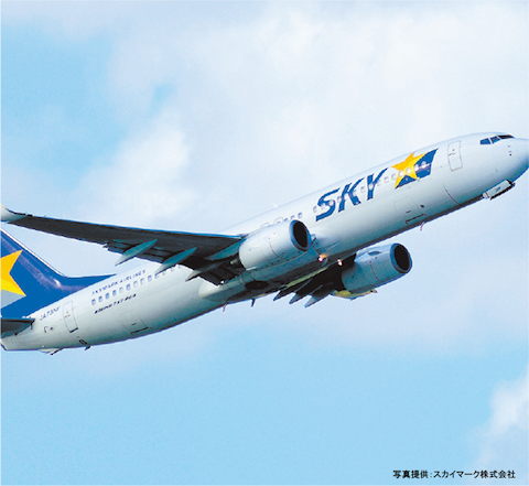 22_スカイマーク 経営破綻から再起