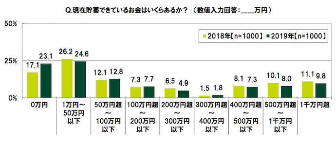 スクリーンショット 2019-03-07 17.18.24