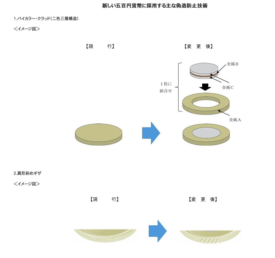スクリーンショット 2019-04-09 10.17.39