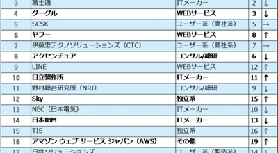 スクリーンショット 2019-05-14 15.49.26