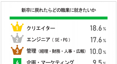 スクリーンショット 2019-05-15 15.43.56