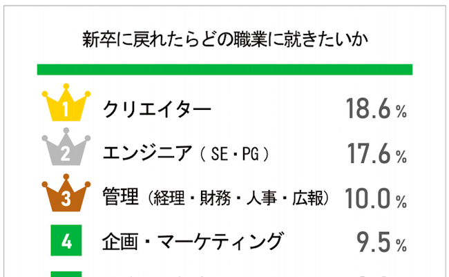 スクリーンショット 2019-05-15 15.43.56