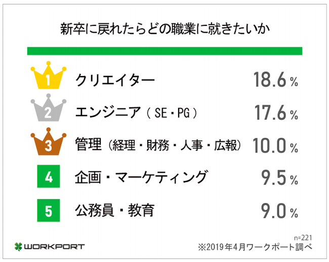 スクリーンショット 2019-05-15 15.43.56